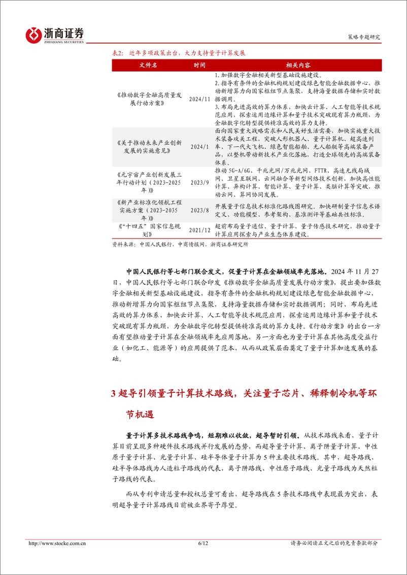 《量子计算概念股票池及主题指数：主题策略，量子计算-241215-浙商证券-12页》 - 第6页预览图