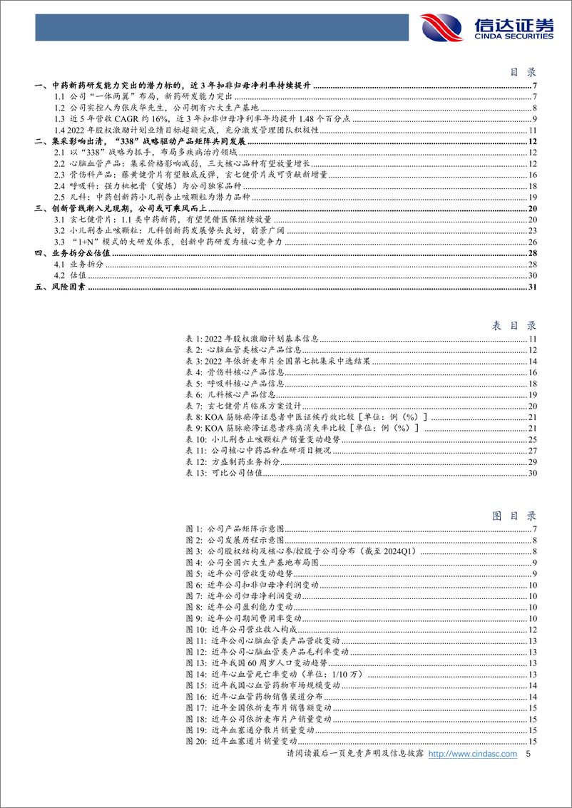 《方盛制药(603998)公司深度报告：集采影响出清%26创新药上量，“338”战略驱动业绩高增长-240819-信达证券-34页》 - 第5页预览图