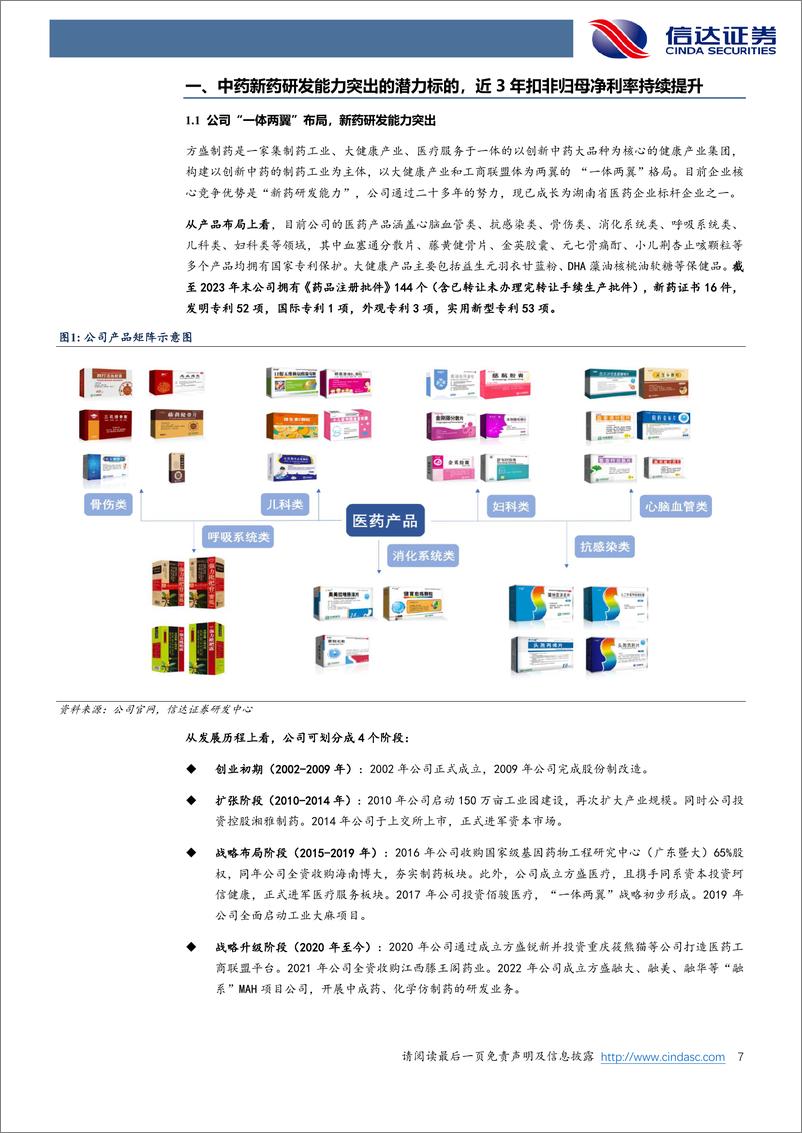 《方盛制药(603998)公司深度报告：集采影响出清%26创新药上量，“338”战略驱动业绩高增长-240819-信达证券-34页》 - 第7页预览图