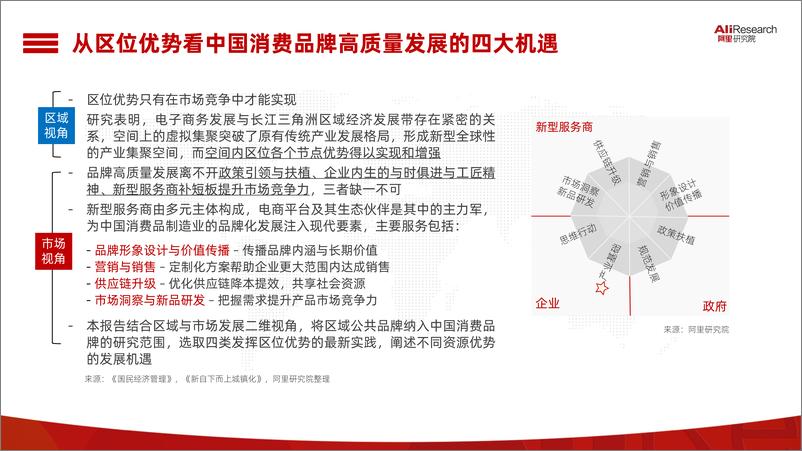 【阿里】《2021中国消费品牌报告》：从消费看区域发展新机遇 - 第7页预览图