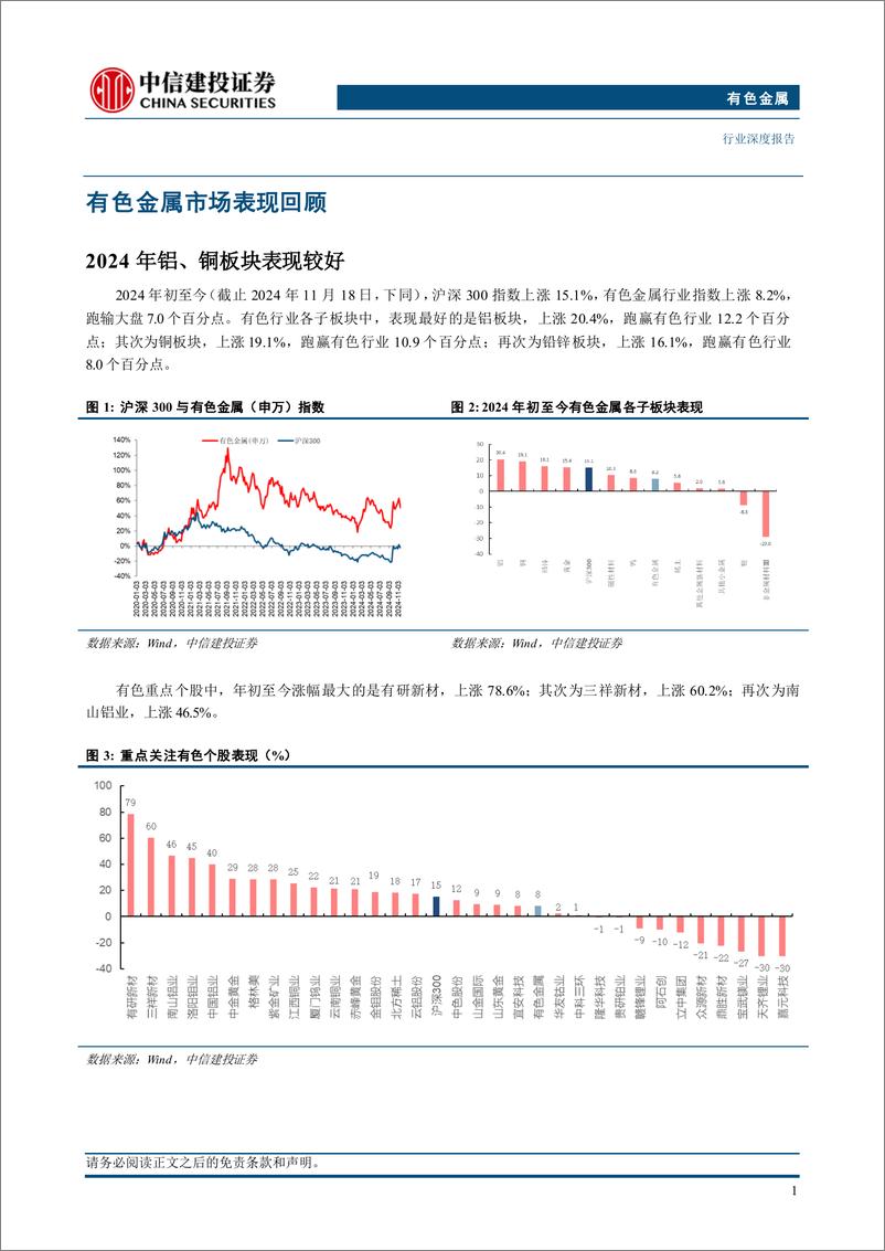 《有色金属行业深度·2025年投资策略报告：新质初兴供未敷-241125-中信建投-78页》 - 第4页预览图