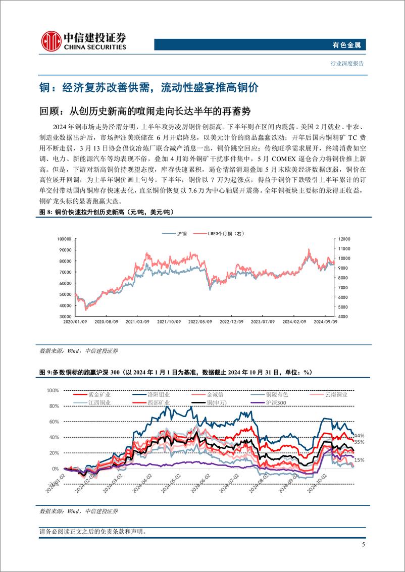 《有色金属行业深度·2025年投资策略报告：新质初兴供未敷-241125-中信建投-78页》 - 第8页预览图