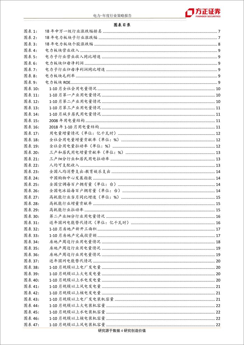 《2019年电力行业年度策略：抓住火电投资主线，布局高股息和确定性成长标的-20181222-方正证券-53页》 - 第5页预览图