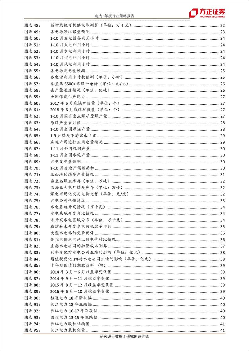 《2019年电力行业年度策略：抓住火电投资主线，布局高股息和确定性成长标的-20181222-方正证券-53页》 - 第6页预览图