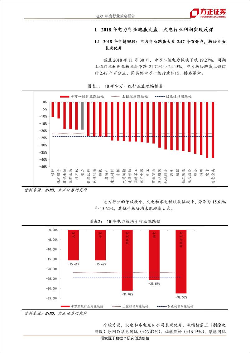 《2019年电力行业年度策略：抓住火电投资主线，布局高股息和确定性成长标的-20181222-方正证券-53页》 - 第8页预览图