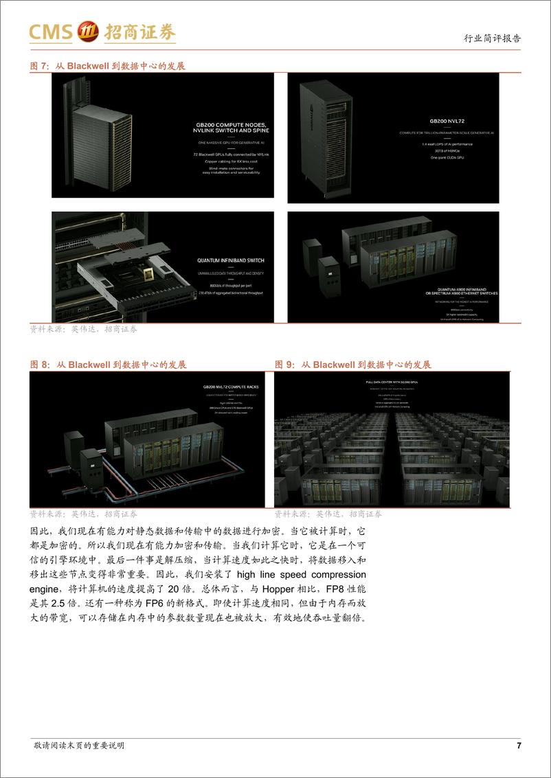 《电子行业英伟达GTC+2024跟踪报告：见证AI的变革时刻，关注新平台的增量变化和前沿应用-240319-招商证券-25页》 - 第7页预览图