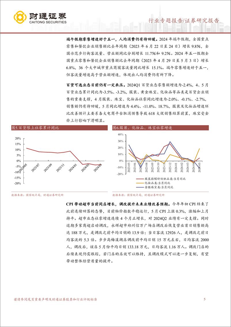 《商贸零售行业专题报告-零售板块2024Q2业绩前瞻：超市持续改善，跨境电商Q2业绩可期-240703-财通证券-16页》 - 第5页预览图