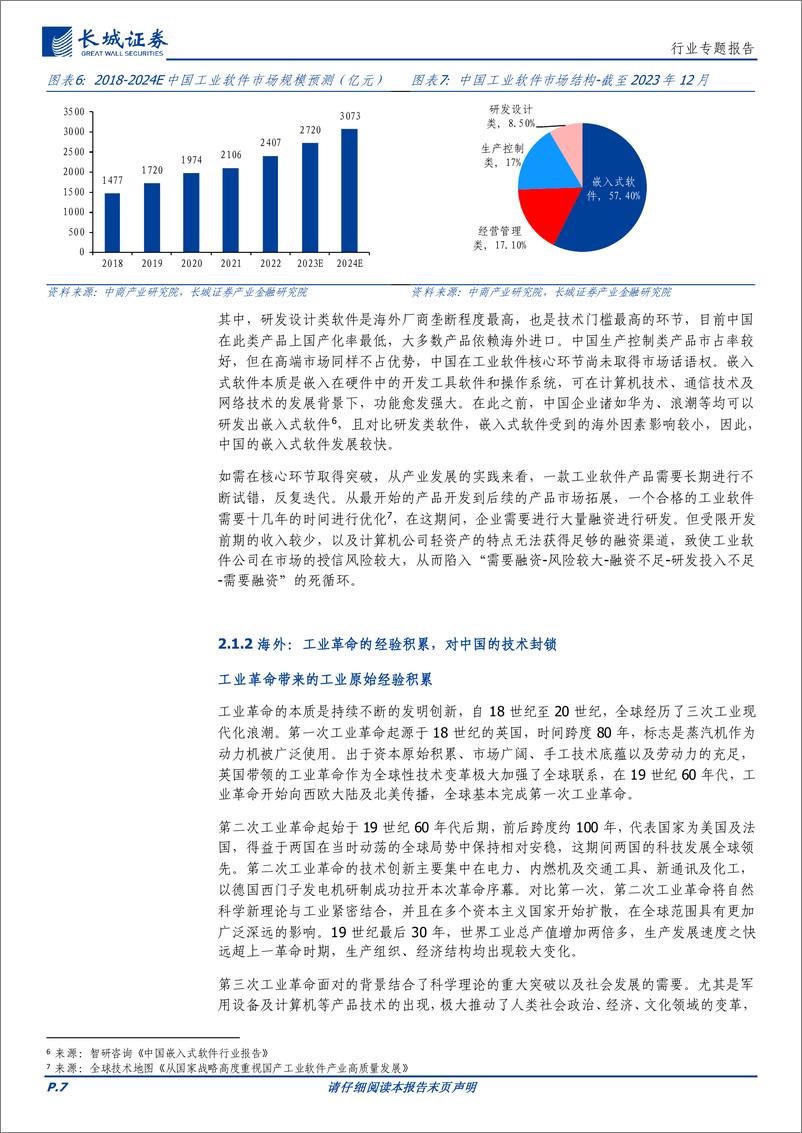 《计算机行业工业软件：借鉴海外，修炼自身-241008-长城证券-20页》 - 第7页预览图