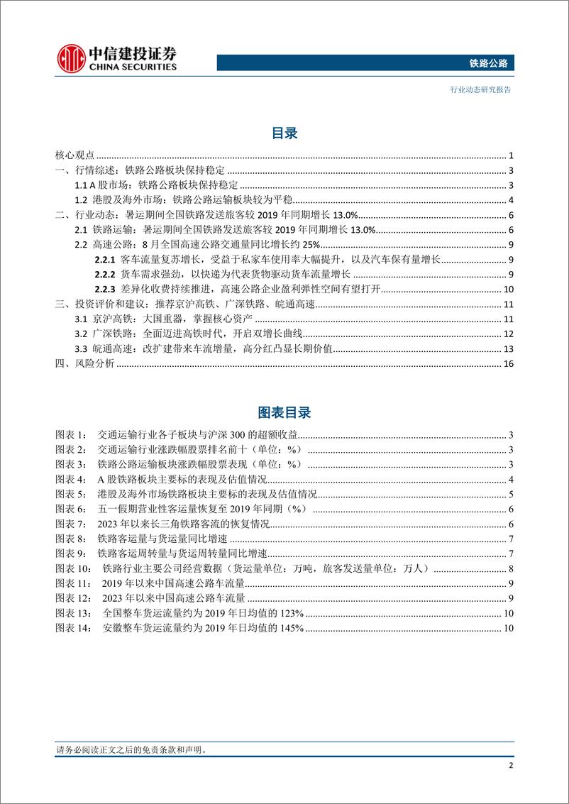 《铁路公路行业：中秋国庆假期铁路日均旅客量预计较2019年同期增长14.7%-20230918-中信建投-19页》 - 第4页预览图