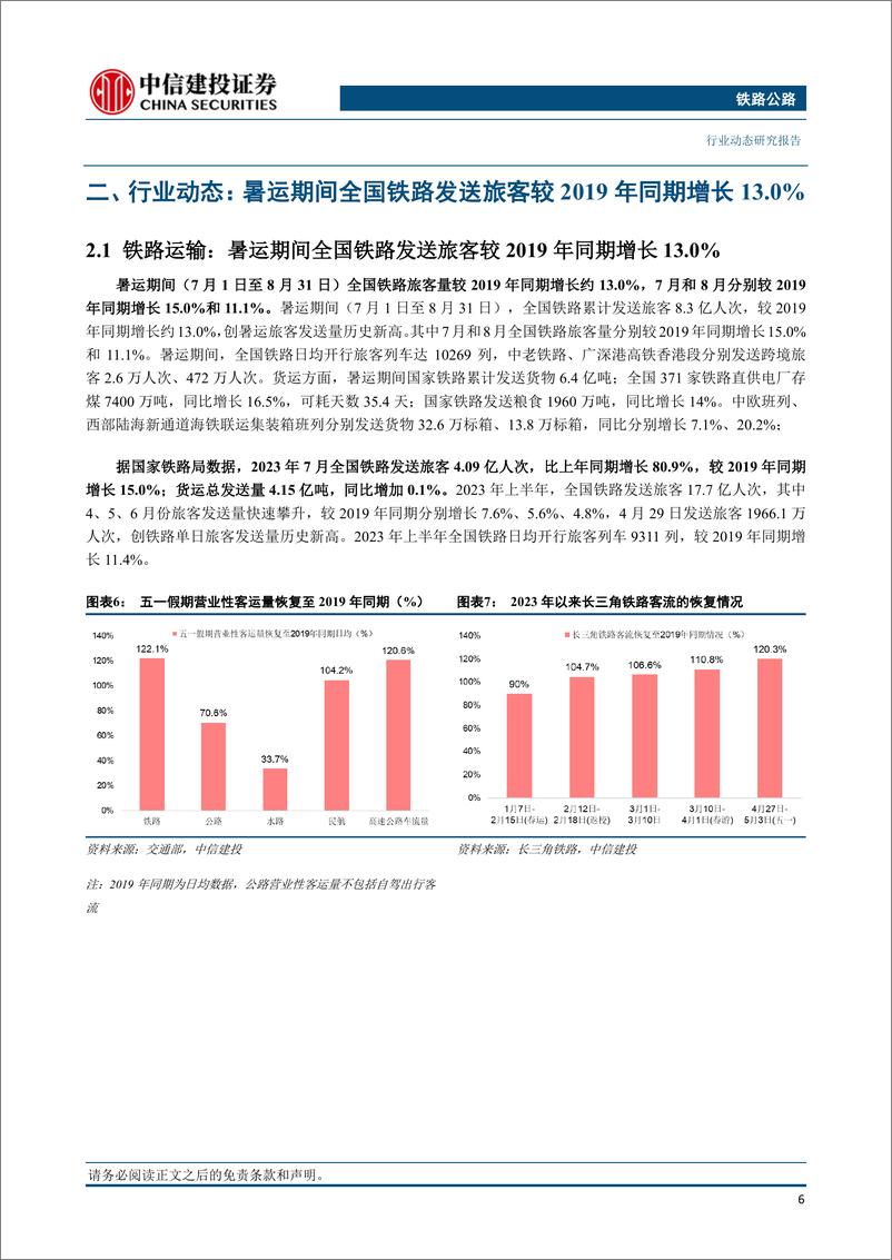 《铁路公路行业：中秋国庆假期铁路日均旅客量预计较2019年同期增长14.7%-20230918-中信建投-19页》 - 第8页预览图