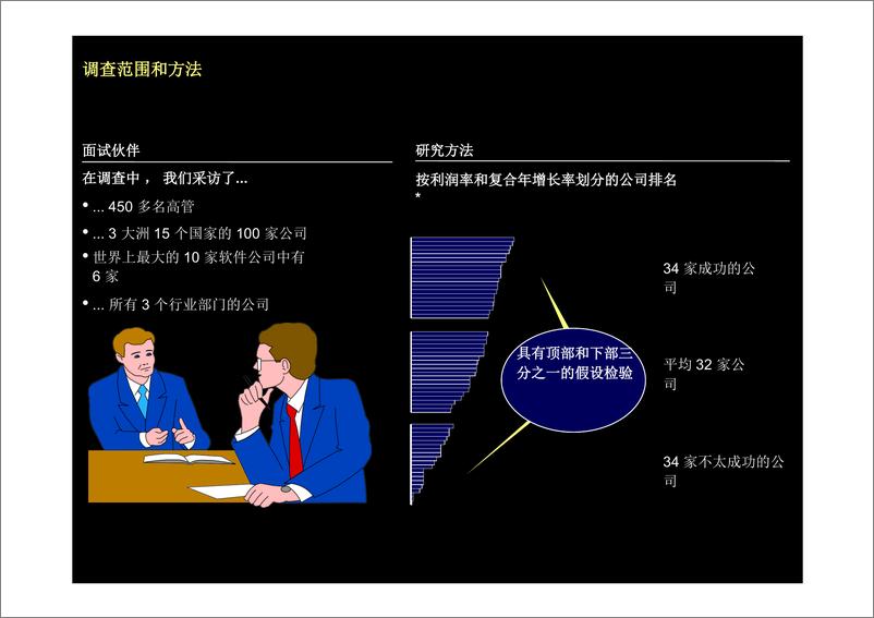 《研究报告：麦肯锡-软件行业的研究报告》 - 第6页预览图