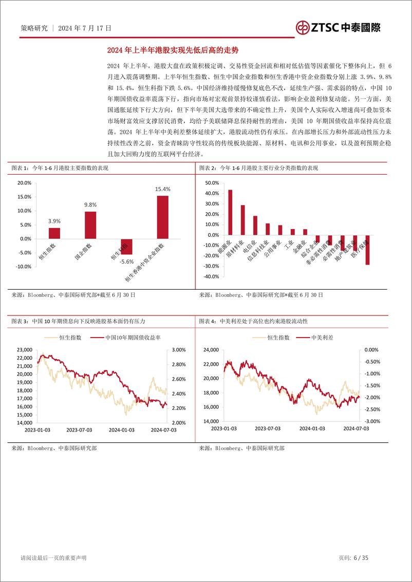 《中泰国际证券-2024年港股市场中期策略展望_温和修复格局下_捕捉结构性机会》 - 第6页预览图