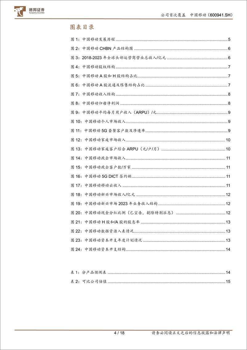 《中国移动(600941)高股息高分红优质资产，数据资源入表弹性可期-240830-德邦证券-18页》 - 第4页预览图