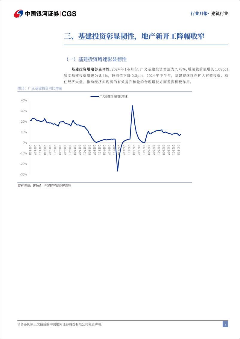 《建筑行业月报：Q2基金持仓占比提升，LPR下调提振市场-240729-银河证券-21页》 - 第8页预览图