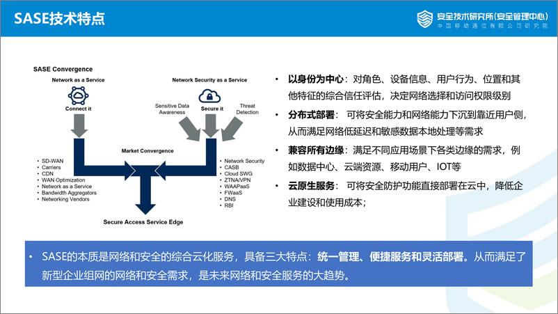 《中移研究院+运营商SASE技术思考与实践-16页》 - 第5页预览图