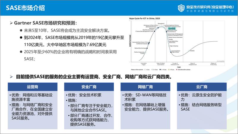 《中移研究院+运营商SASE技术思考与实践-16页》 - 第8页预览图