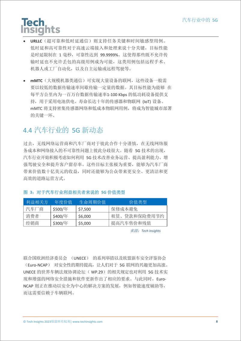 《TechInsights_2023年5G网联汽车_革新性的价值主张报告》 - 第8页预览图