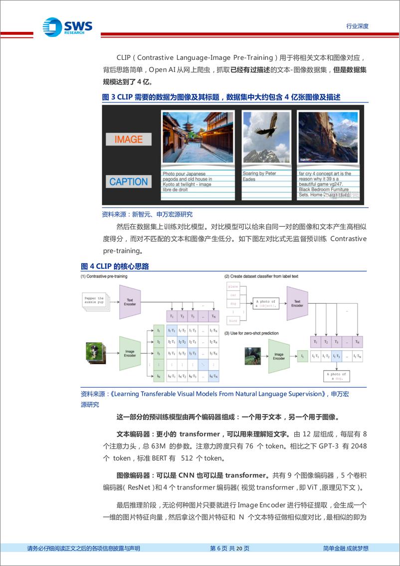 《计算机行业AIGC系列之五跨模态更多应用场景出现中国公司得到更大机会-23031320页》 - 第6页预览图