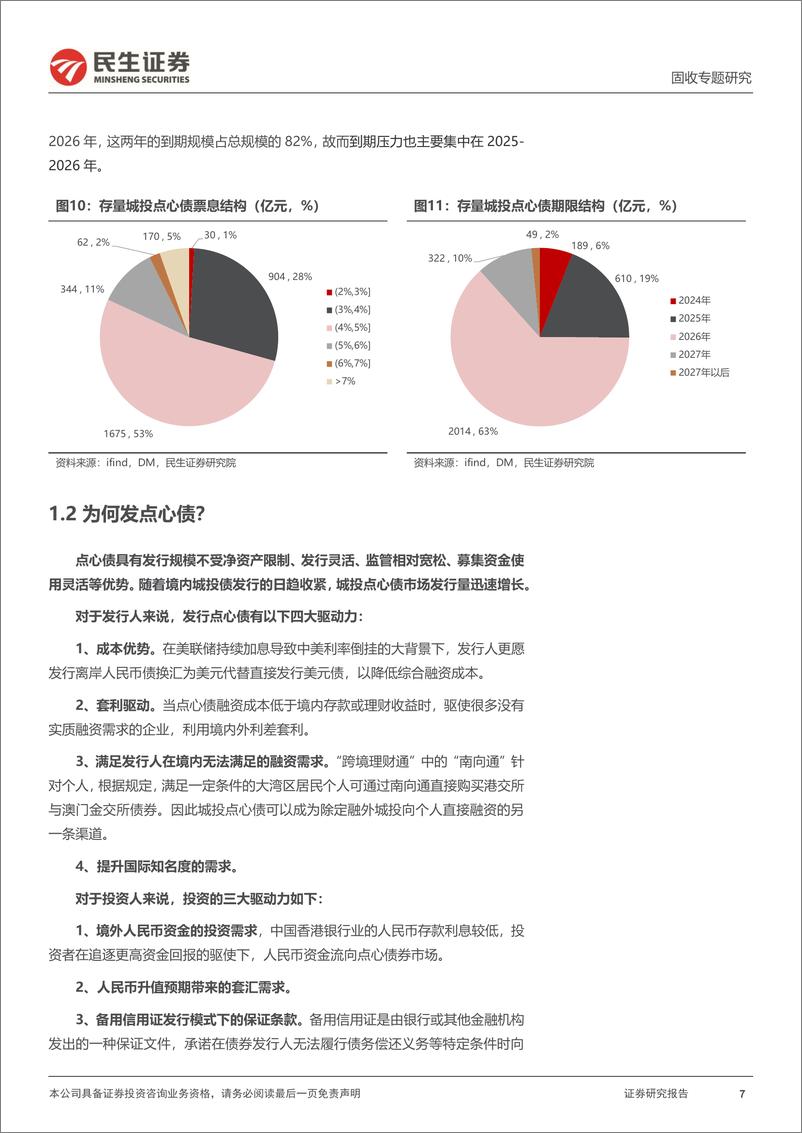 《境外债专题：点心债，一文全览-240320-民生证券-22页》 - 第7页预览图