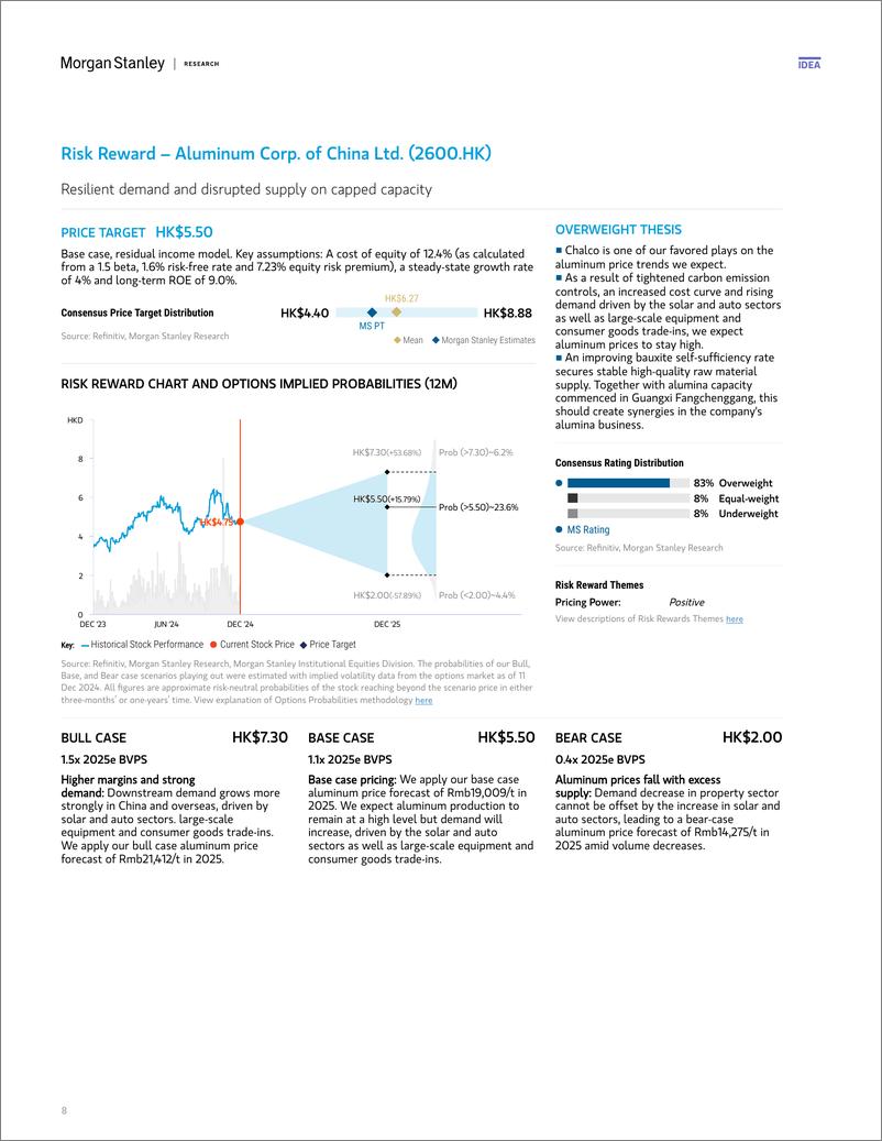 《Morgan Stanley-China Materials 2025 Outlook – Equity Implications Traditi...-112223361》 - 第8页预览图