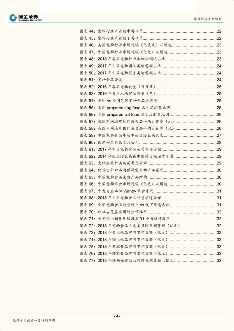 《消费行业：萌宠经济背后的故事，“爱我还是它”，千禧一代单身贵族新时尚-20190301-国金证券-38页》 - 第5页预览图