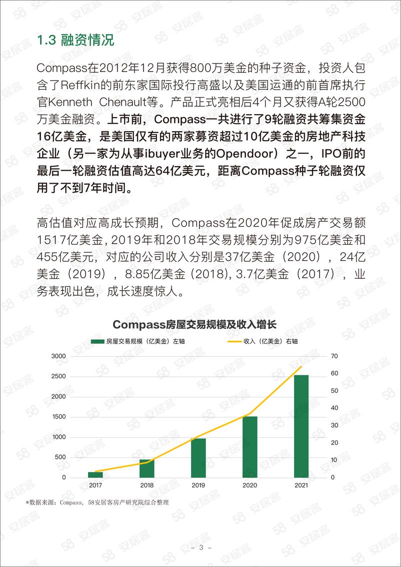 《58安居客房产研究院-20220513美国房地产科技公司研究compass-27页》 - 第5页预览图