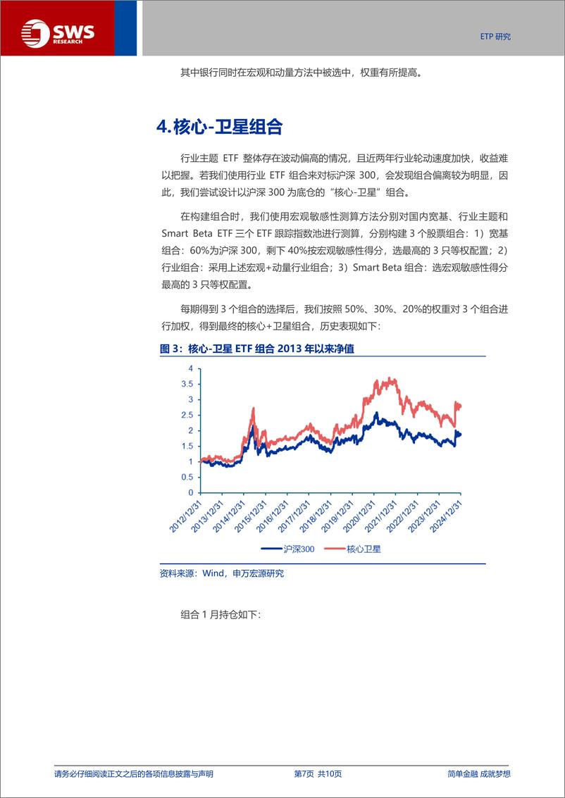 《金工ETF组合202501-250107-申万宏源-10页》 - 第7页预览图