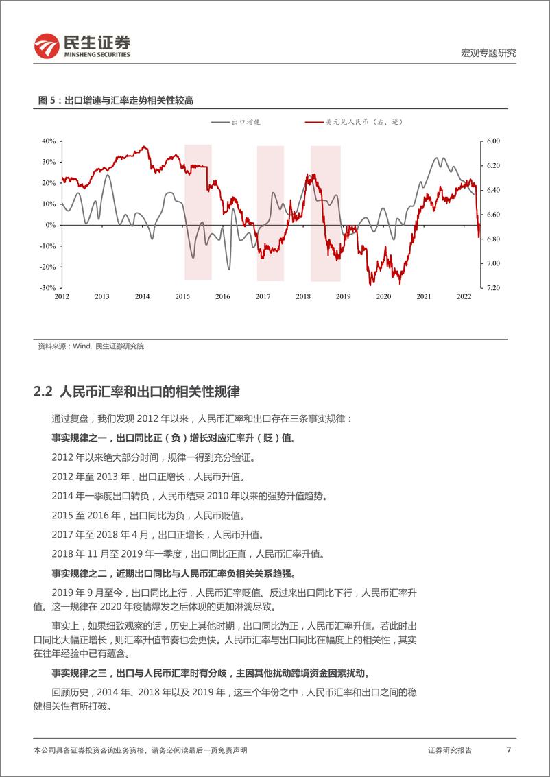 《直觉与反直觉（一）：人民币贬值会否促进出口？-民生证券》 - 第8页预览图