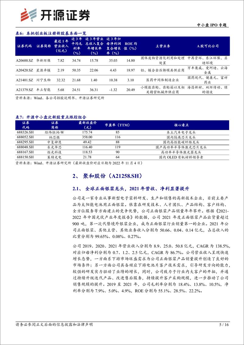 《中小盘IPO专题：次新股说，本批聚和股份等值得重点跟踪（2022年批次41、42、43）-20221106-开源证券-16页》 - 第6页预览图