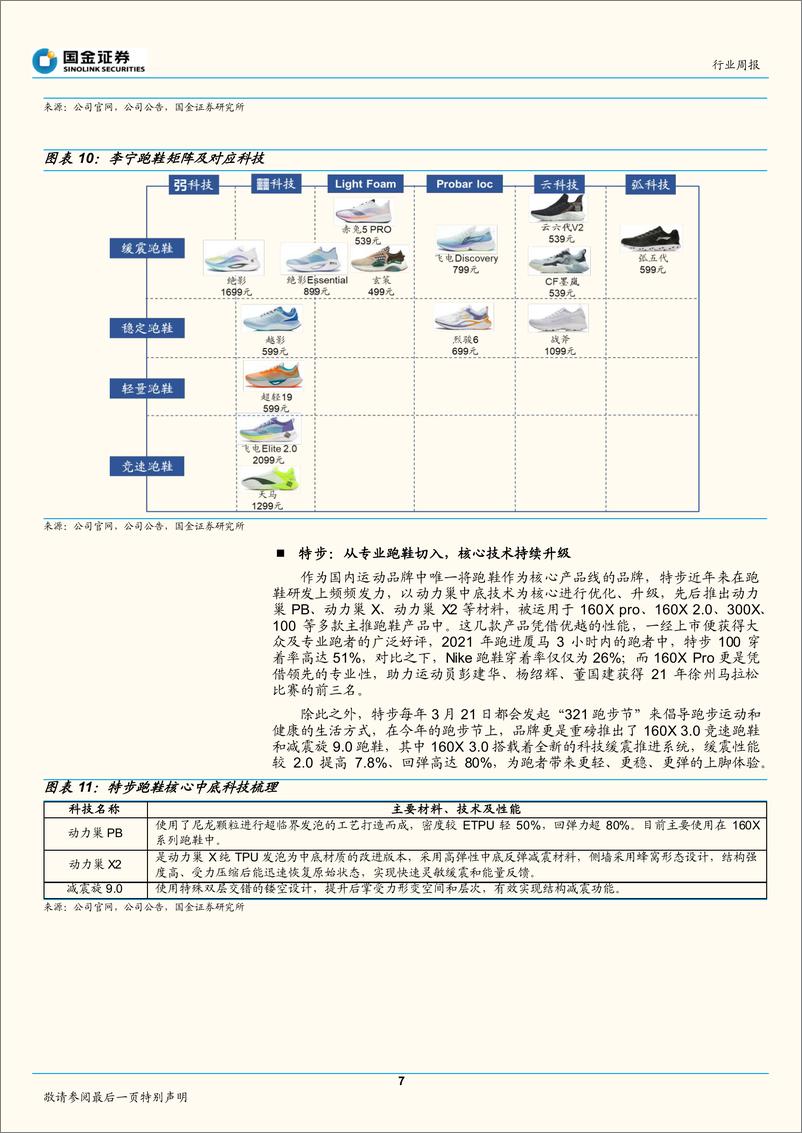 《纺织品和服装行业跑鞋专题：全民运动带来巨大市场，科技引领 国牌成长加速-20220321-国金证券-19页》 - 第8页预览图