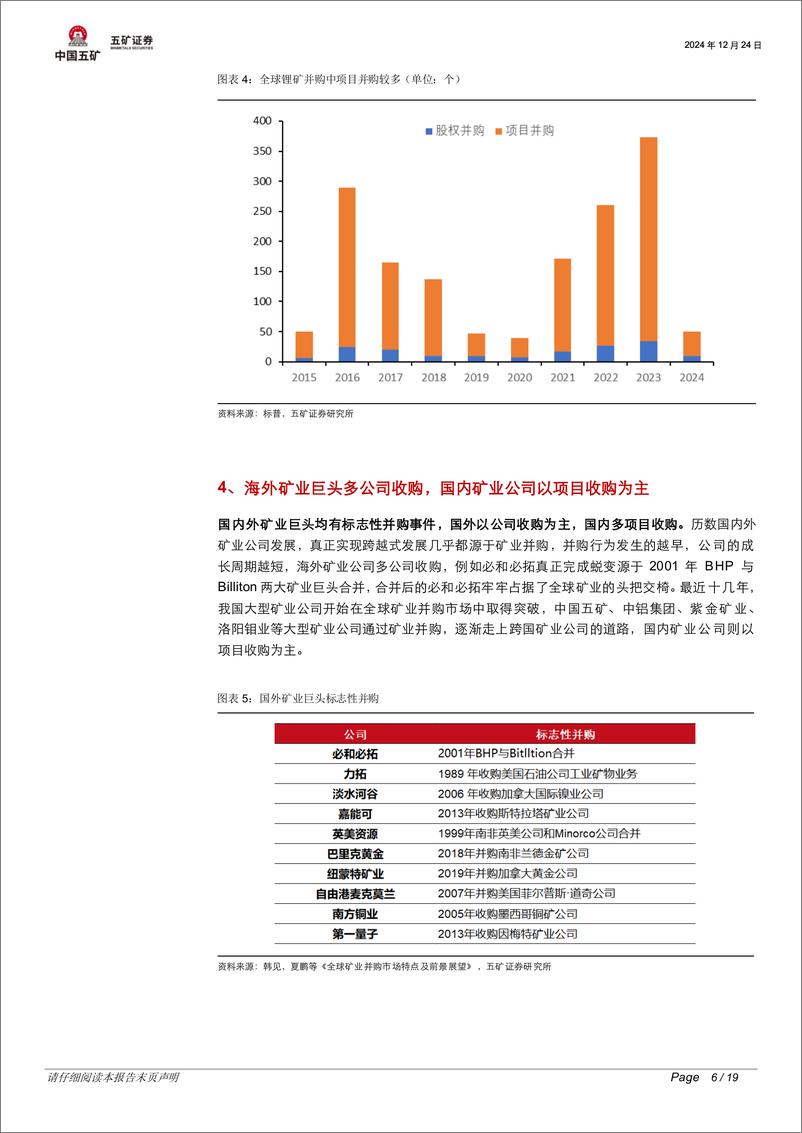 《有色金属行业脉动跟踪：矿业并购时代，交易方式如何选择？-241224-五矿证券-19页》 - 第7页预览图