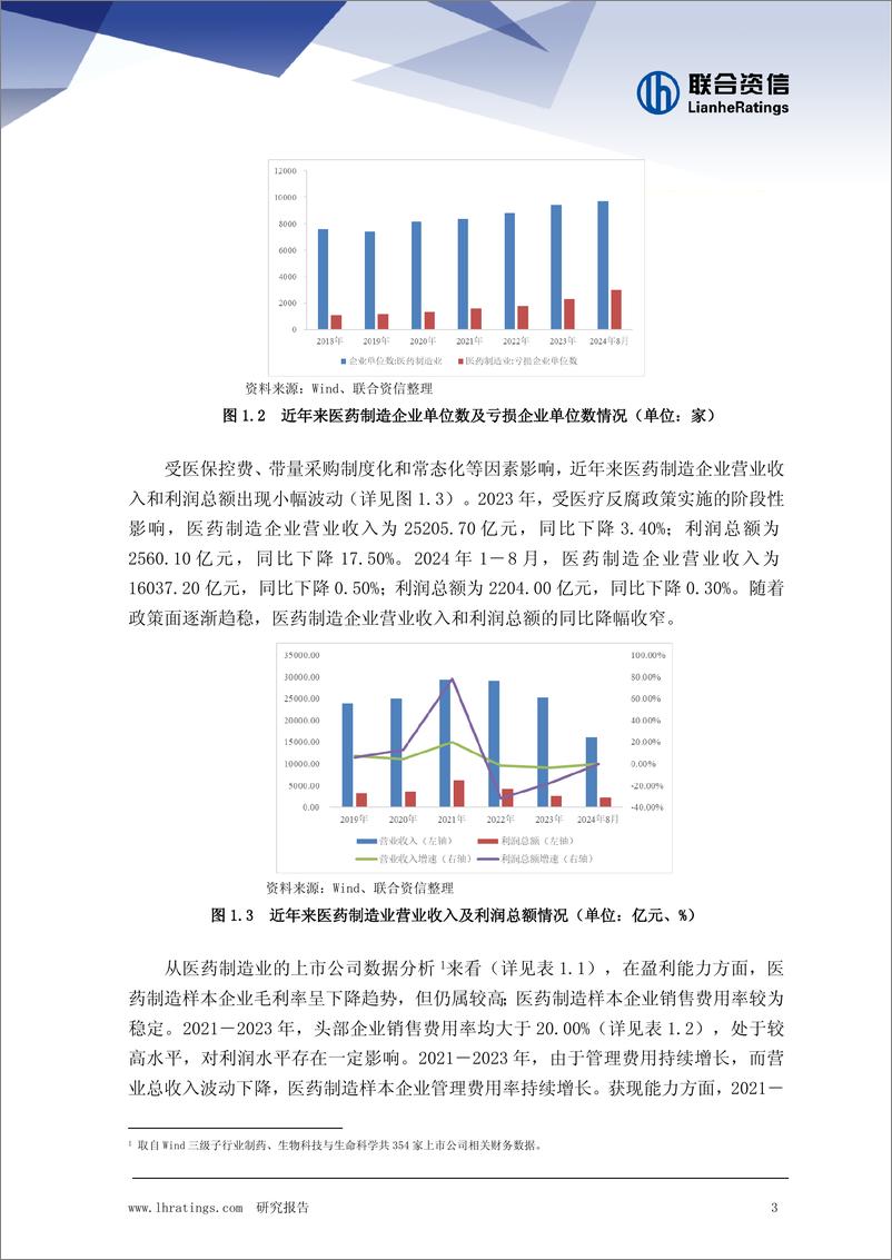 《医药制造行业观察及2025年信用风险展望》 - 第3页预览图