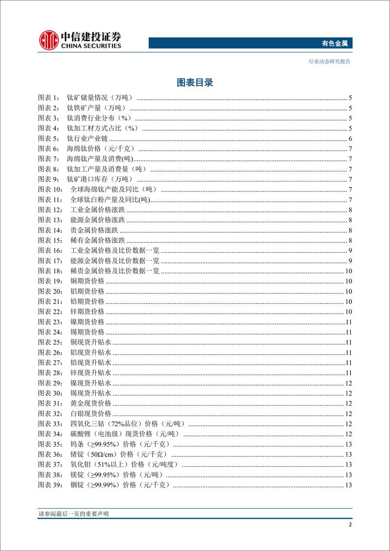 《有色金属行业：铜锌受益基本面价格获支撑，关注预期差行情来临-20190415-中信建投-41页》 - 第4页预览图