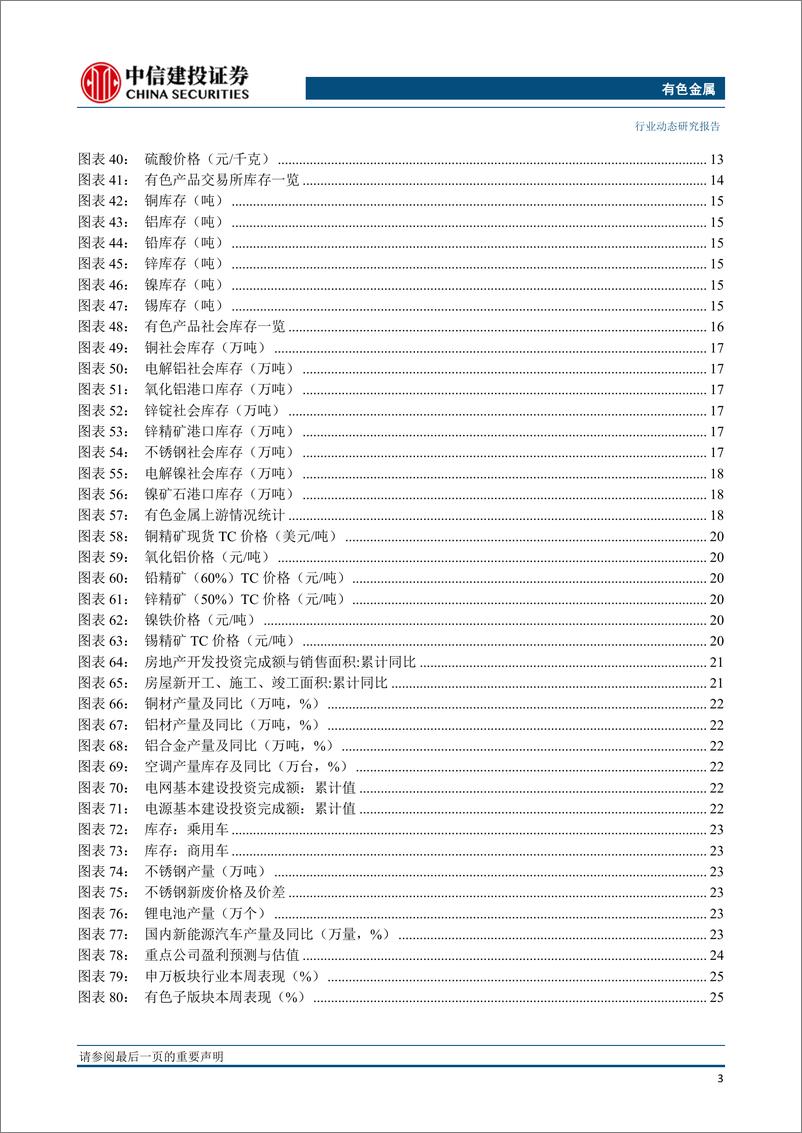 《有色金属行业：铜锌受益基本面价格获支撑，关注预期差行情来临-20190415-中信建投-41页》 - 第5页预览图