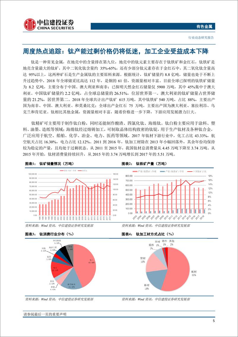 《有色金属行业：铜锌受益基本面价格获支撑，关注预期差行情来临-20190415-中信建投-41页》 - 第7页预览图