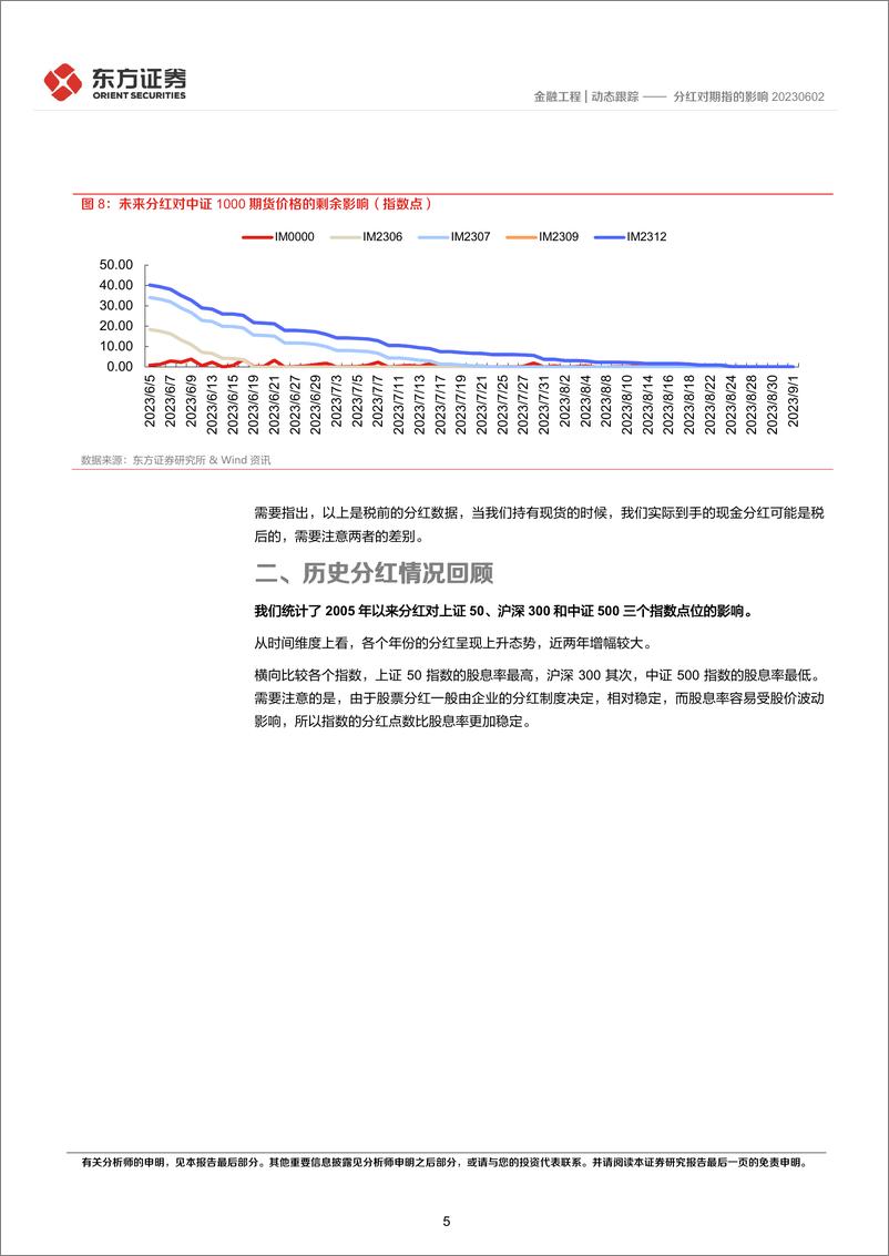 《分红对期指的影响-20230605-东方证券-16页》 - 第6页预览图