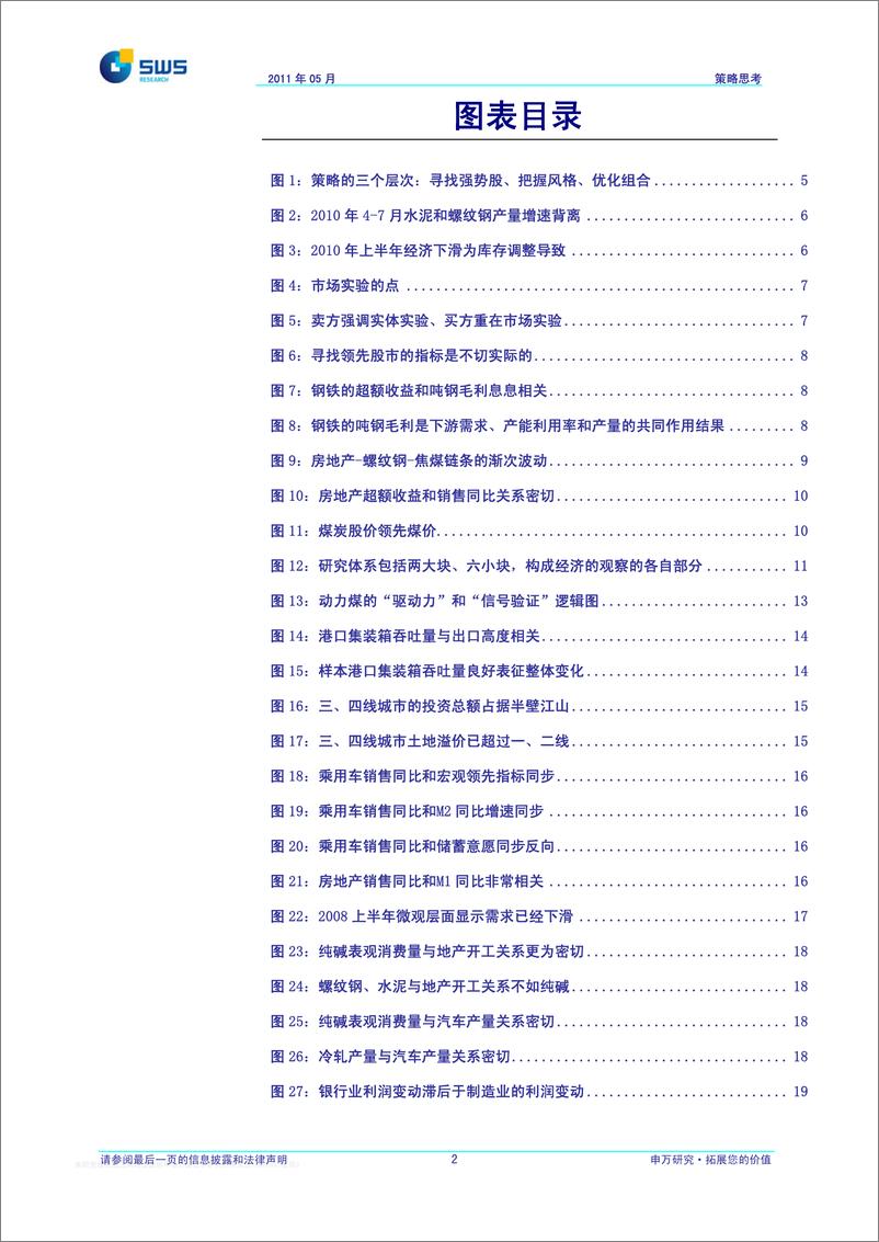 《申银万国-18关于申万策略体系和分工的重新阐述：对外策略,对内策划》 - 第3页预览图