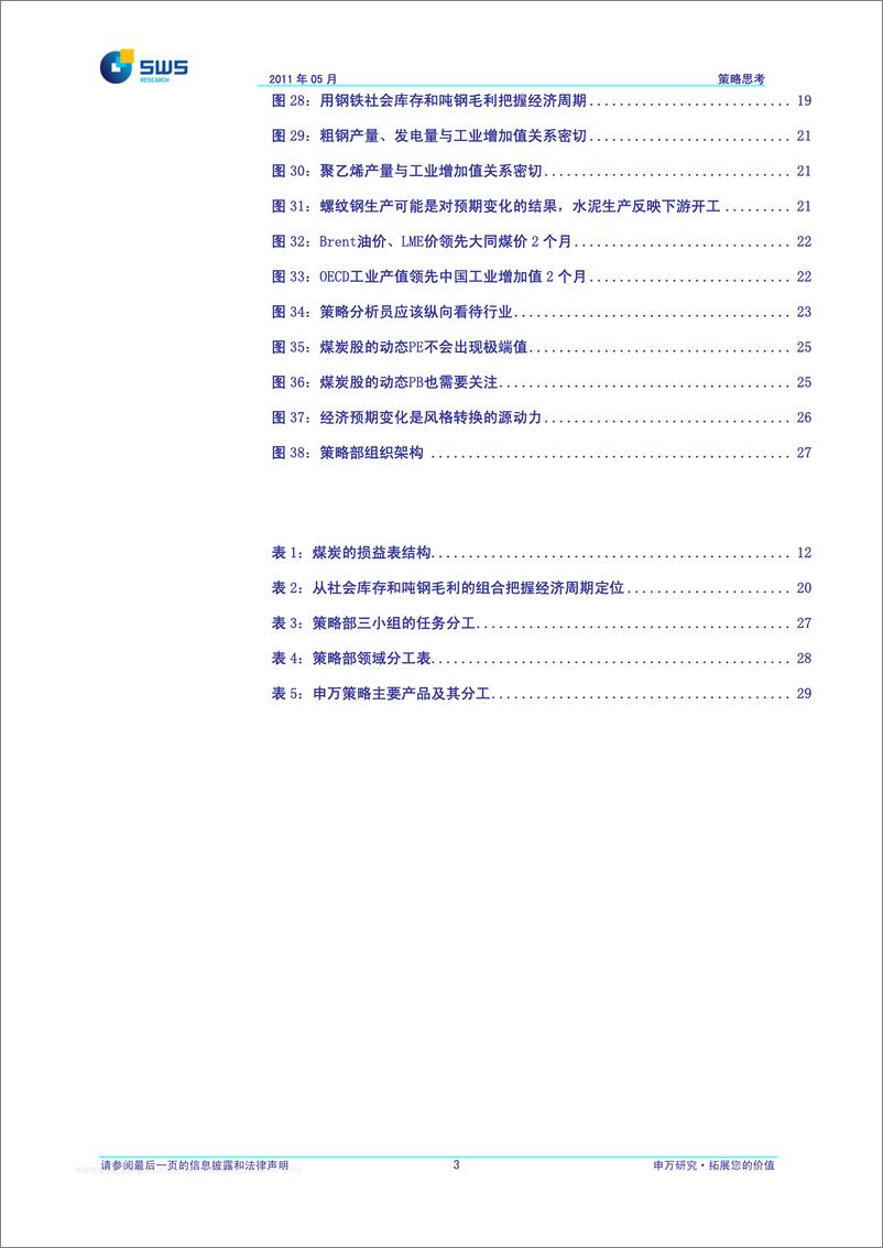 《申银万国-18关于申万策略体系和分工的重新阐述：对外策略,对内策划》 - 第4页预览图