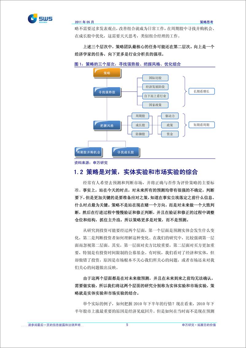 《申银万国-18关于申万策略体系和分工的重新阐述：对外策略,对内策划》 - 第6页预览图