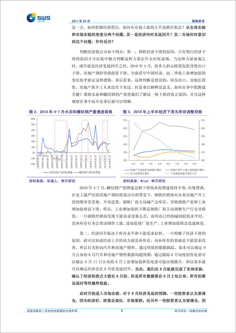 《申银万国-18关于申万策略体系和分工的重新阐述：对外策略,对内策划》 - 第7页预览图