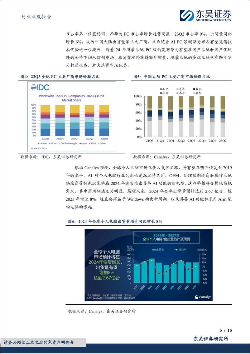 《深度报告-20240319-东吴证券-电子行业深度报APC元年开换机潮推动产业链景气度提151mb》 - 第5页预览图