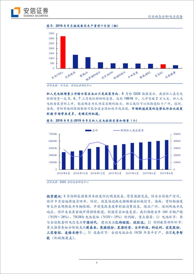 《电力设备行业动态分析：电动车2B新政不断，风光高景气延续-20190922-安信证券-19页》 - 第8页预览图