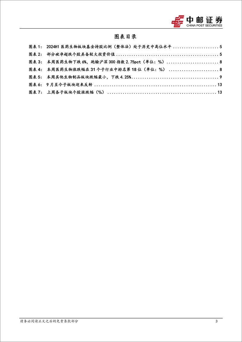 《医药生物行业报告：财政支持地方化债，利好医药流通和ICL板块-241013-中邮证券-16页》 - 第3页预览图