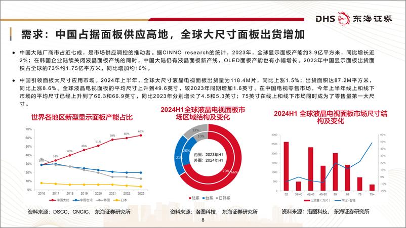 《电子行业：电子化学品国产化加速，聚焦核心竞争力-241125-东海证券-33页》 - 第8页预览图