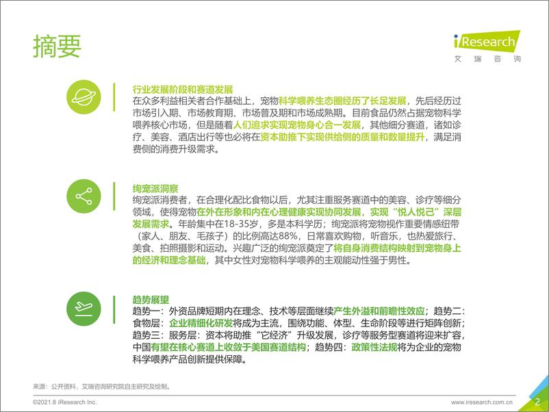 《艾瑞咨询：2021年中国宠物科学喂养行业研究报告》 - 第2页预览图