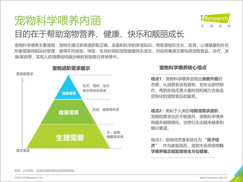 《艾瑞咨询：2021年中国宠物科学喂养行业研究报告》 - 第4页预览图