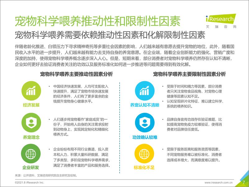 《艾瑞咨询：2021年中国宠物科学喂养行业研究报告》 - 第7页预览图