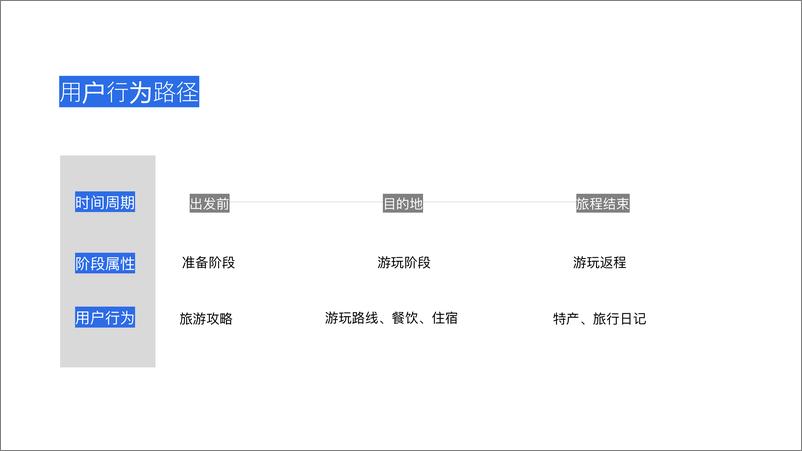 《商业银行xx分行微信公众号粉丝营销活动【金融】【粉丝营销】》 - 第6页预览图