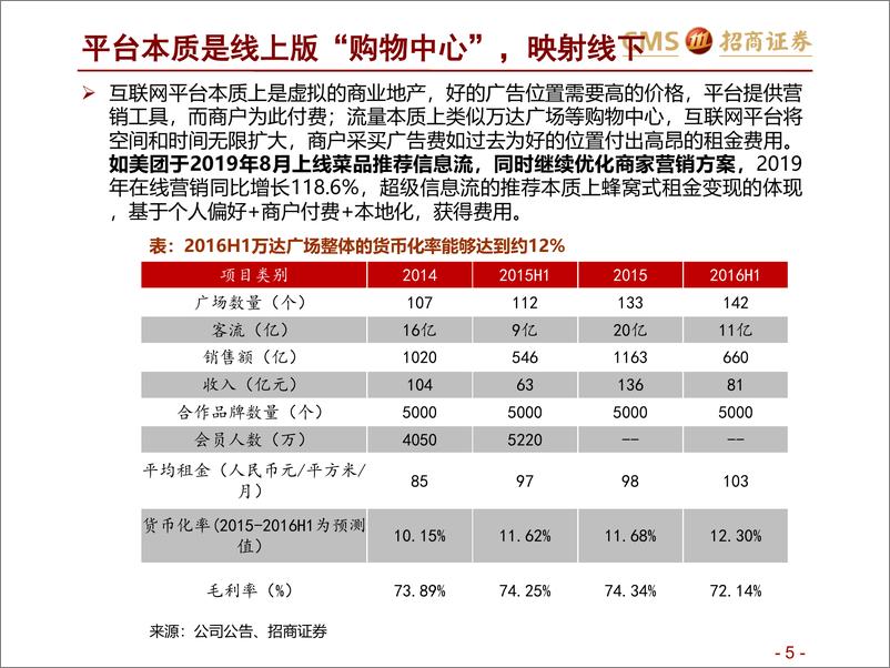 《零售行业本地生活深度报告：阿里VS美团，流量聚焦，供给深化-招商证券-20200825》 - 第6页预览图