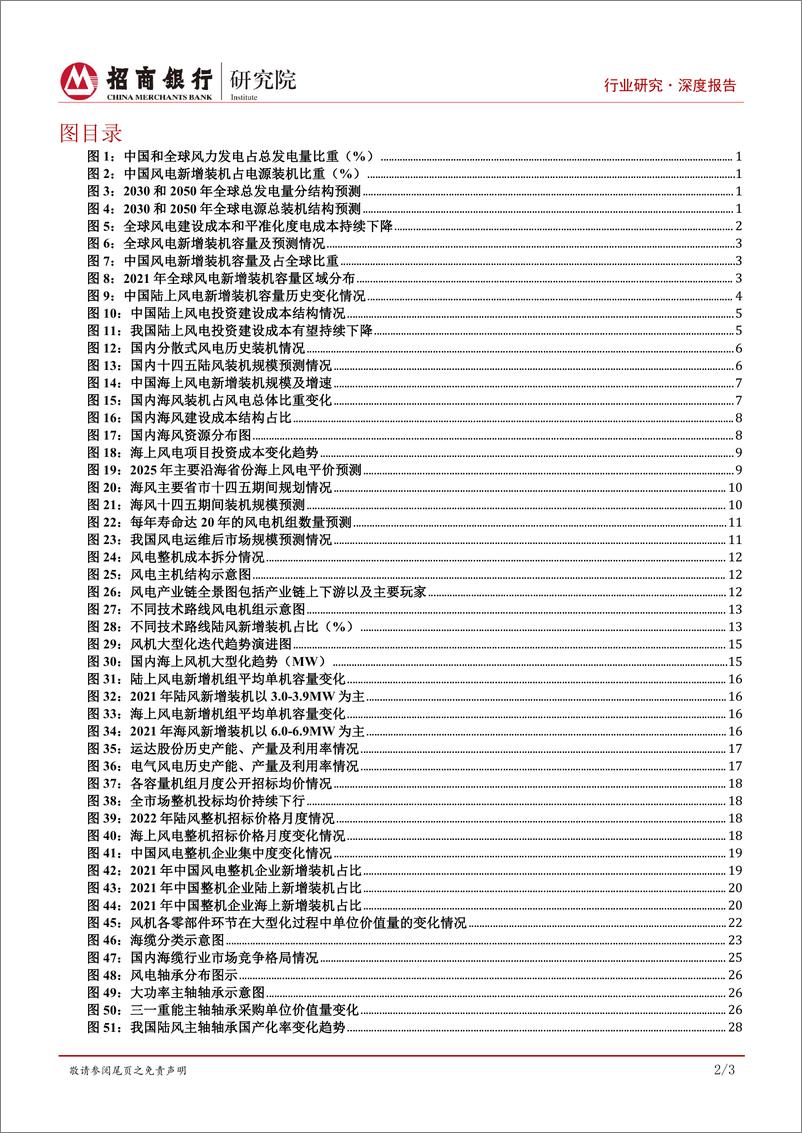 《深度报告-20221215-招商银行-碳达峰碳中和系列研究之风电制造风电市场向深耕产业链经402mb》 - 第3页预览图